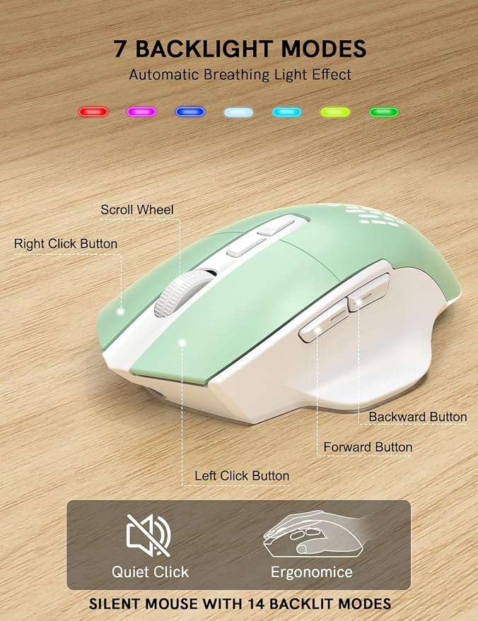 Wireless Keyboard and Mouse Combo, Ergonomic Wave with Wrist Rest | Rechargeable, Backlit Keys, Full Size, 2.4GHz USB Wireless, Leather Finish, MA12Pro Quiet Set for Windows, Mac, PC, Laptop - Image 6