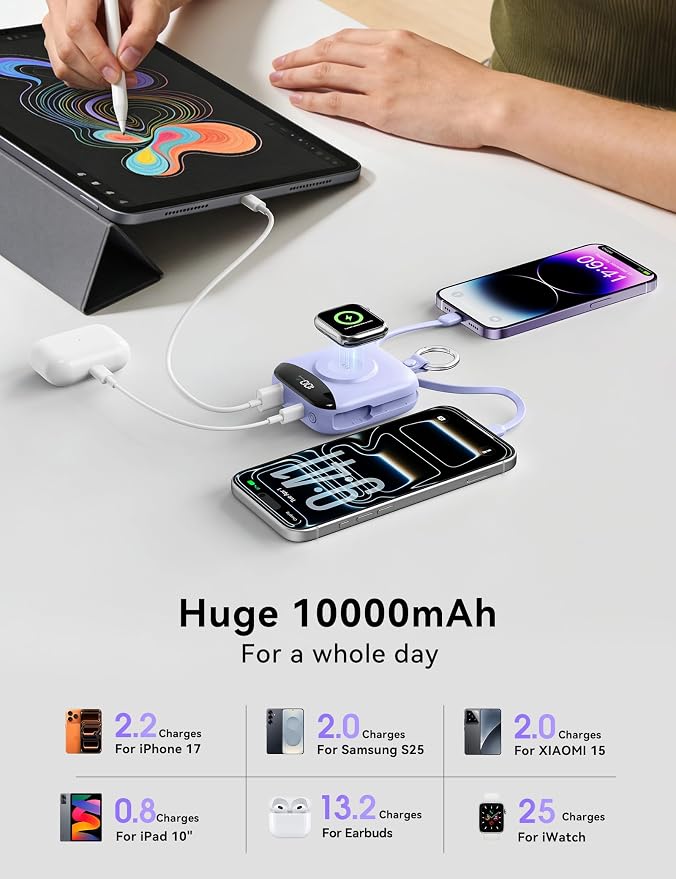 Portable Charger 10000mAh 22.5W Power Bank Built-in 2 Cables Keychain | Charge 5 Devices, TSA approved, Travel Fast Charging Battery Pack for iPhone Samsung Google Android & iWatch Charger, Purple - Image 8