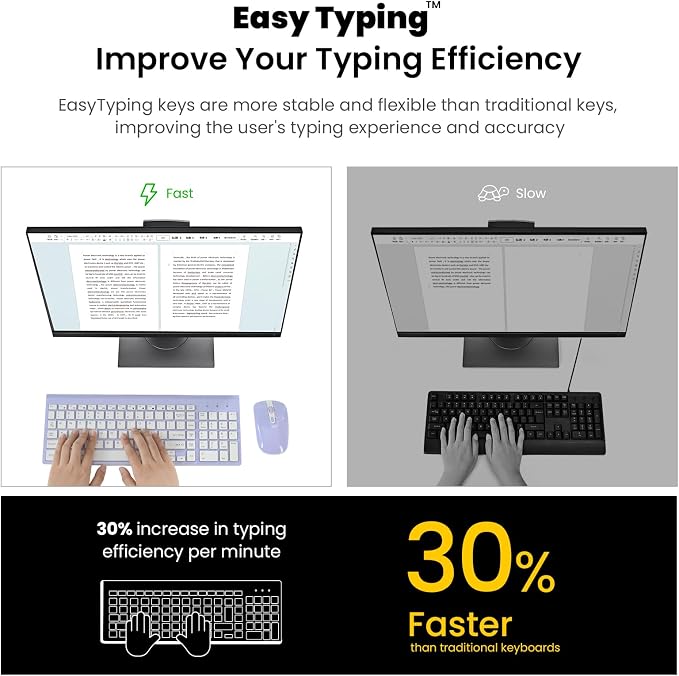 cimetech Wireless Keyboard and Mouse Combo - Purple White | Compact quite scissor-switch keyboard with optical mouse, includes USB-A Nano Receiver, for Computer,Mac,Laptop,PC,Windows - Image 3