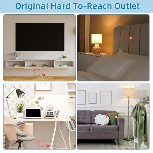 in Wall Cable Management Kit,Recessed Outlet Box for Wall Mount TV, Outlet Relocation Kit for Relocating Unreachable Electrical Outlets,2 AC Outlets,in Wall Extension Cord - Image 9