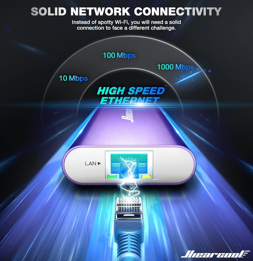 Hiearcool USB C Hub, USB C Dock, 4K@60Hz HDMI, 1Gbps Ethernet, Purple - Image 3