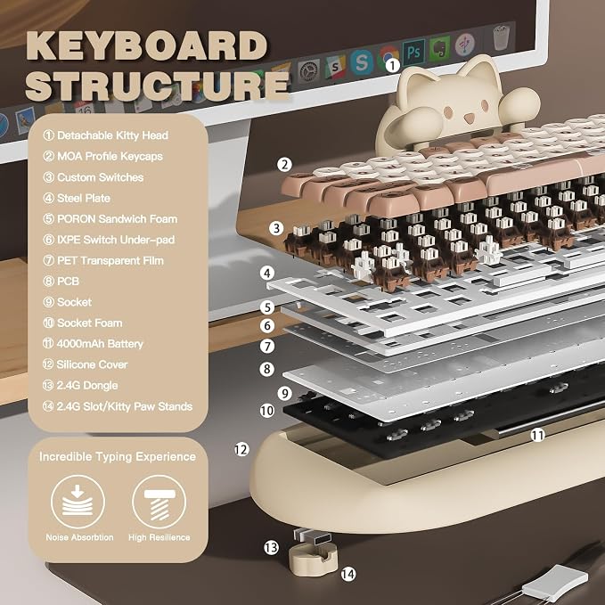 YUNZII C68 Silicone Cute Cat Mechanical Keyboard (Brown,Cocoa Cream Switch) | Wireless Triple Mode BT5.0/2.4G/Wired, RGB Backlit NKRO, Cute Cat Silicone Ergonomic Design for Win/Mac - Image 5