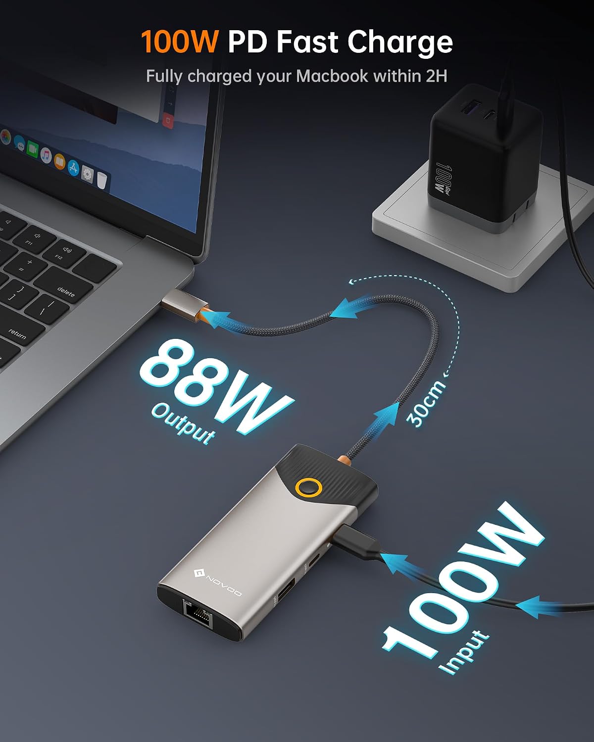 NOVOO USB C Hub Ethernet 4K@60 USB C HDMI Adapter Multiport Type C Adapter, 100W PD, 5Gbps USB-A/C Data Ports Docking Station Compatible for MacBook/iPhone/Dell/HP/Surface - Image 6