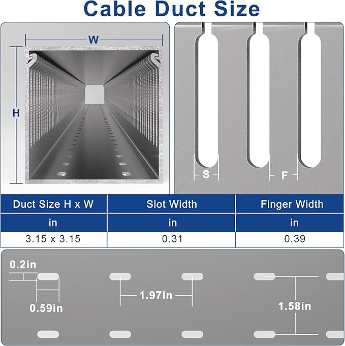 ZhiYo 3"H x 3"W Cable Raceway, 6ft Under Desk Wire Management Channel, Grey | Slotted Wire Duct, 2 Pack (3 ft Each), Heavy-Duty PVC Cable Management for Server Racks, Network Cables & Electrical Cabinets - Image 3