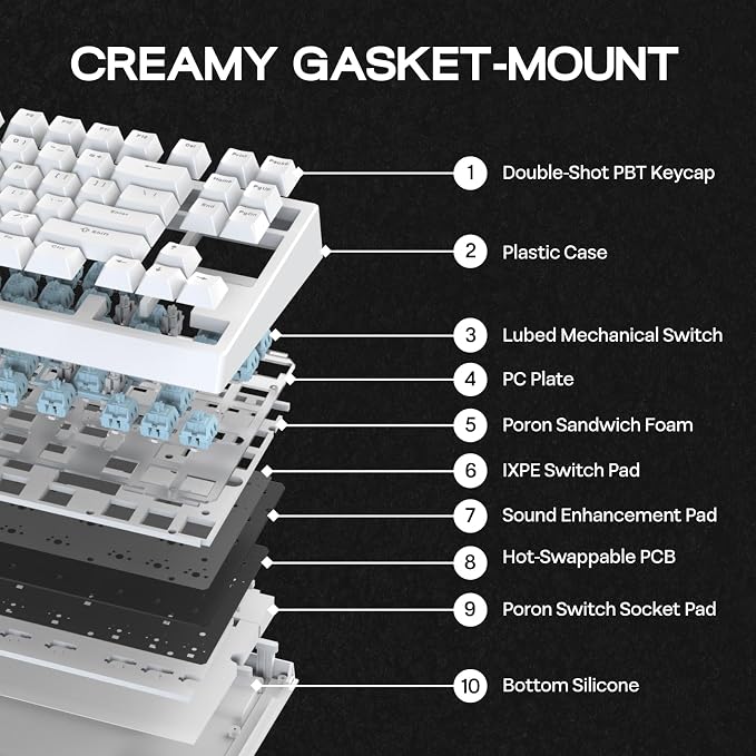 EPOMAKER G84 80% RGB Gaming Mechanical Keyboard with Shine Through Keycaps | 2.4GHz/ Type-C/BT Wireless Keyboard, VIA Programmable, Hot-Swap, Creamy Keyboard for Gamers/Office(White, Creamy Jade Switch) - Image 4