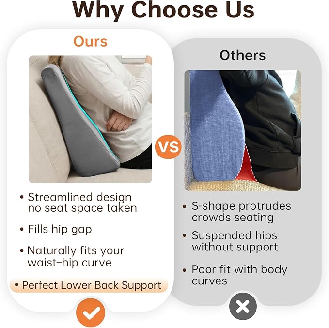 Vekkia Lumbar Support Pillow for Recliner,Ergonomic Back Support for Couch | Backrest Pillow, Improve Posture, Relieve Back Pain for Long Sitting & Elderly, for Armchair & Sofa, Removable Cover,Gray - Image 8