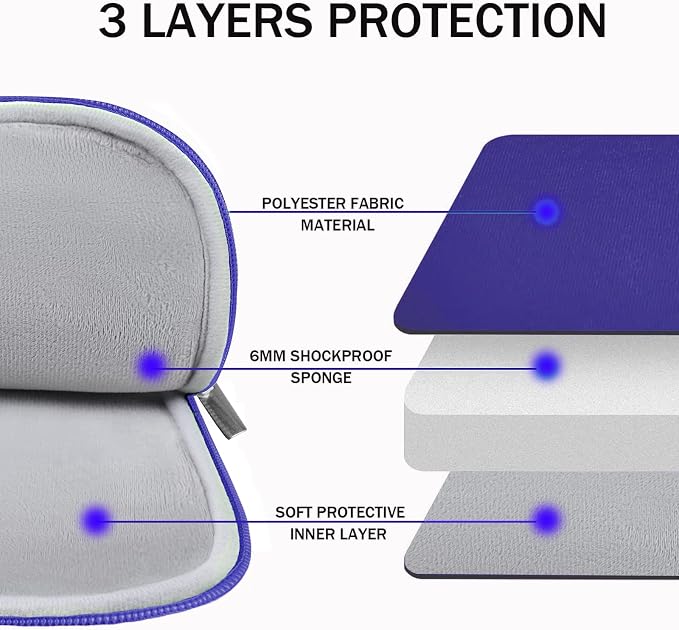 TEDNETGO 15.6 Inch Laptop Sleeve, Durable Neoprene Case with Pockets, Protective Carrying Bag for Dell, Lenovo, Asus, Blue - Image 2