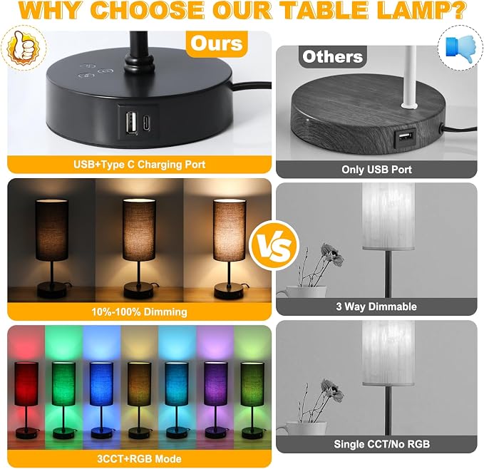 Table Lamp with 3 CCT (3000K/4500K/6500K), Stepless Dimmable Bedside Lamp with 7 Color Changing, Modern Nightstand Light with Black Shade for Bedroom, Kids Room, Home, Office - Image 6