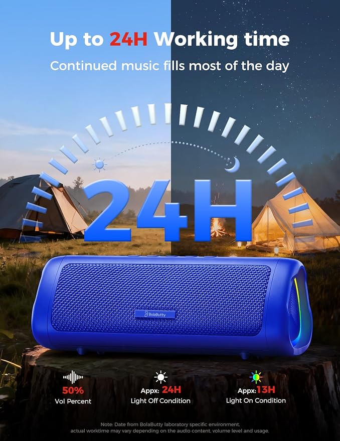 Bluetooth Speaker, 20W HD Sound, Portable Wireless, IPX5 Waterproof, Up to 24H Playtime, TWS Pairing, for Home/Party/Outdoor/Camping/Beach Essentials, Electronic Gadgets, Birthday Gift (Blue) - Image 5