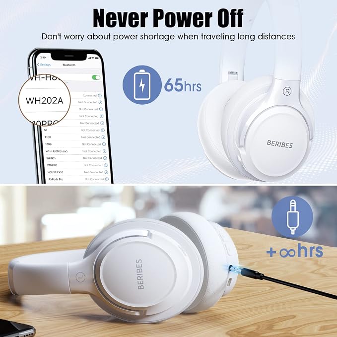 BERIBES Bluetooth Headphones Over Ear, 65H Playtime and 6 EQ Music Modes Wireless Headphones with Microphone, HiFi Stereo Foldable Lightweight Headsets, Deep Bass for Home Office Cellphone PC Ect. - Image 7