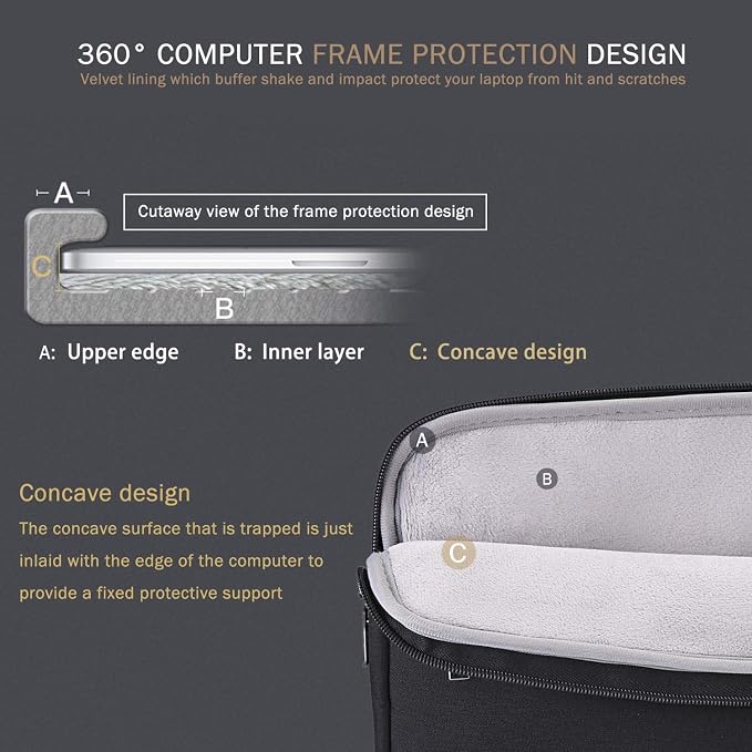 Voova 13.3-13 Inch Laptop Sleeve, Laptop Case, MacBook Case, Black | Slim splash-proof 13-inch laptop sleeve compatible with MacBook Pro M1-M5 Max, HP, Lenovo, Acer and Asus for daily use - Image 3