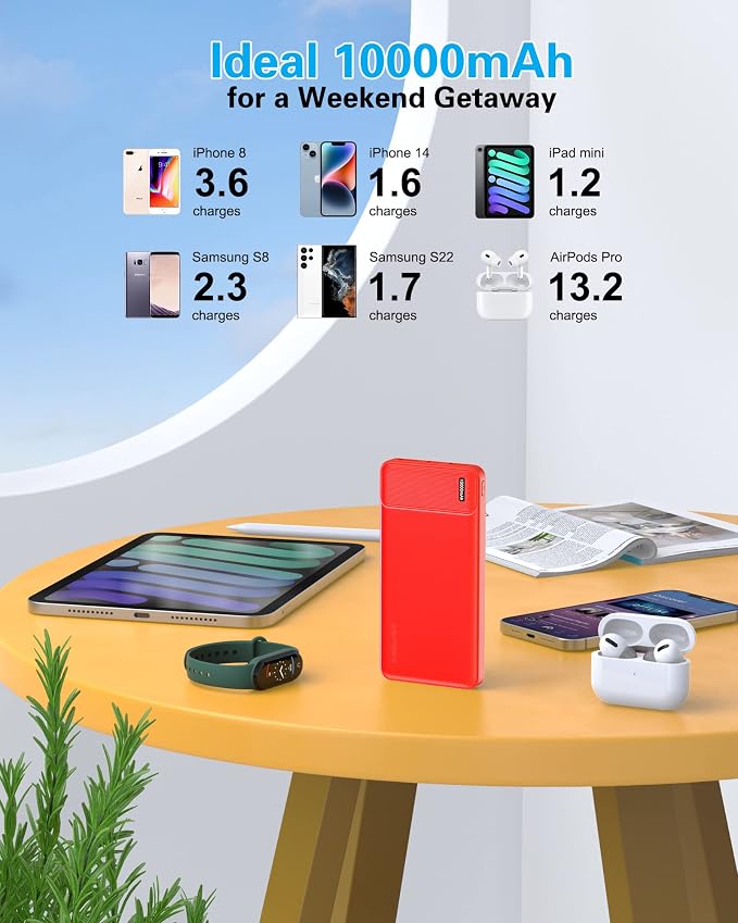 AsperX 2 Pack 10000mAh Portable Charger Dual USB Power Bank Battery Pack | Slim Portable Phone Charger , External Travel Battery Pack for iPhone, Samsung, Google LG and Heated Vest - Image 5