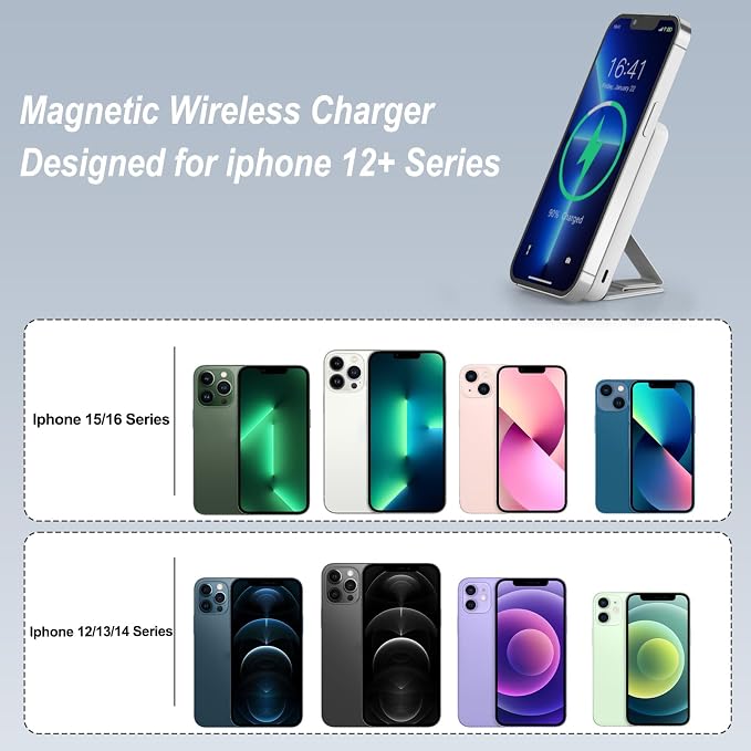 AOGUERBE Magnetic Power Bank, 10000mAh Wireless Portable Charger with Stand | 22.5W PD Fast Charging for Magsafe Battery pack, LED Display, Travel Essential Magnetic Phone Charger for iPhone 17-12 Series - Image 4