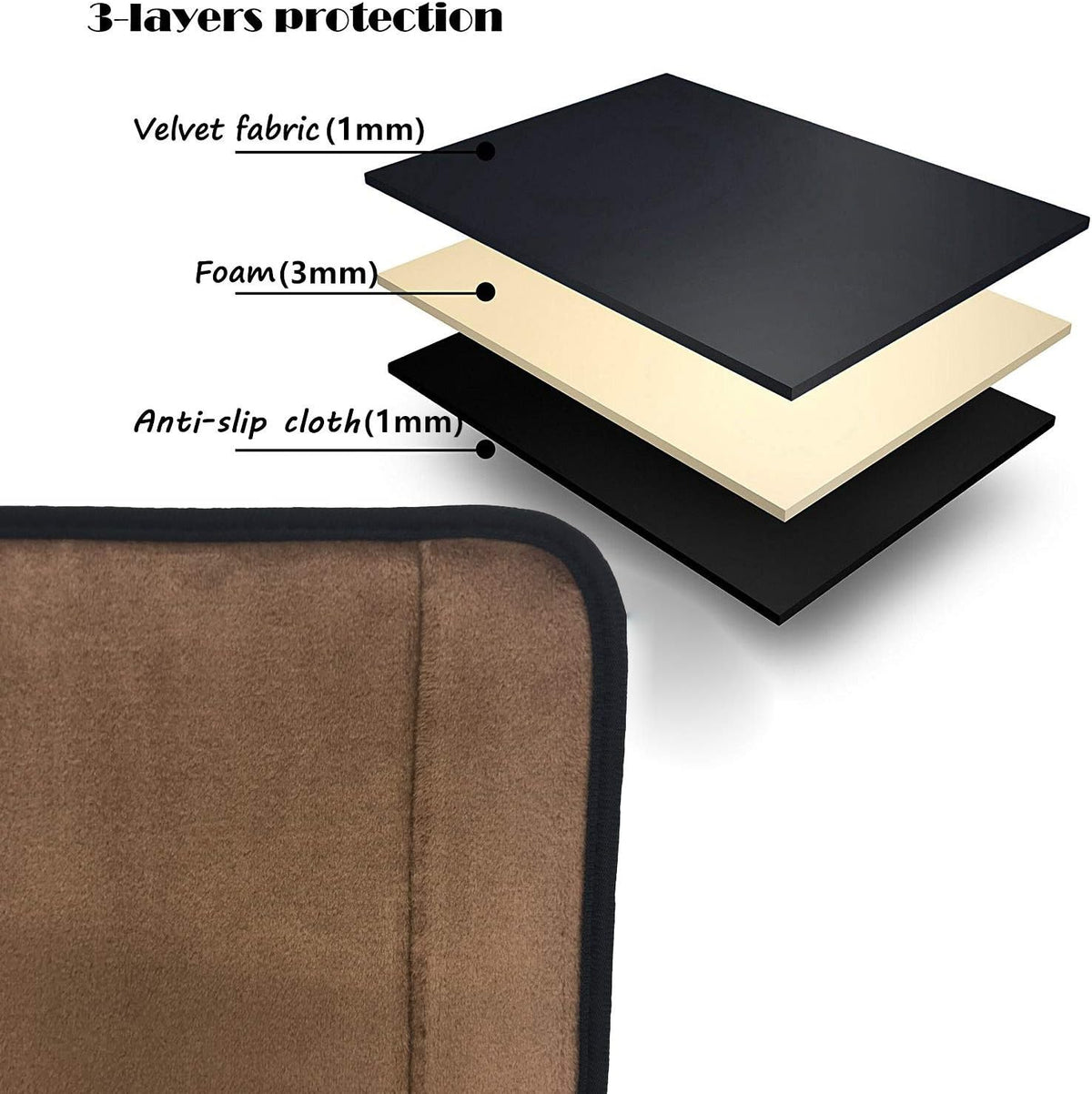 Wanty 2 Pieces Home Office Polyester Removable Durable Machine Washable Office Chair Armrest Slipcovers Covers Protect Armrests (Brown) - Image 3