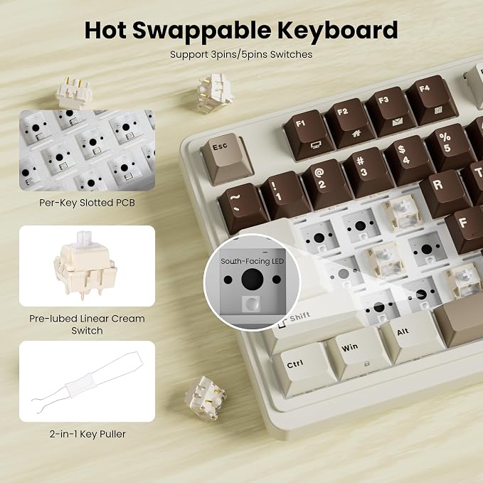 RK ROYAL KLUDGE N99 Wireless Mechanical Keyboard with Screen & Knob, BT/2.4G/USB-C, 96% Hot Swappable Custom Keyboard, Pre-lubed Linear Switches, 7500mAh Battery, 98 Keys - Image 5