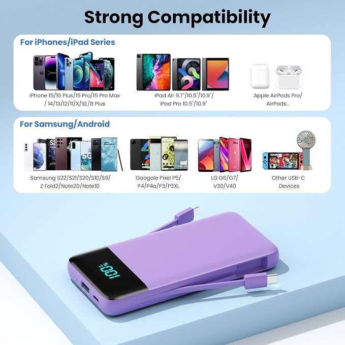 Portable Charger for iPhone,13800mAh Slim Power Bank with Built-in Cables & AC Wall Plug,All in One 4 Outputs USB C Fast Charging Battery Pack for iPhone 17/16/15/14,Android,Travel Essential (Purple) - Image 5
