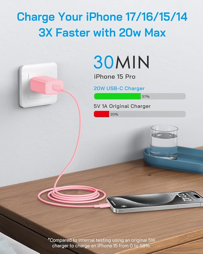 20W Fast Charger for iPhone 17/16/15 with 10FT Cable [3-Pack] - Light Pink | USB-C Wall Charger & C-to-C Cable, Compatible with iPhone 17/16/15 Series, USB-C iPad Pro/Air/Mini & More - Image 2