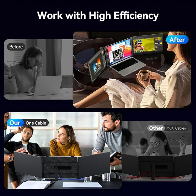 15.3" Laptop Screen Extender Portable, One Cable Connection Double Laptop Monitor FHD 1080P IPS, Ultra Thin Dual Monitor for 13-17" Laptops, Plug&Play Compatiable with Win/Mac/Chrome/Android/Switch - Image 6