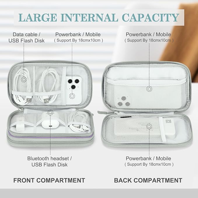 FYY Electronic Organizer, Travel Tech Pouch Bag, Medium, Mint Green | Wrist Strap, Waterproof, Double Layers Portable Electronics Travel Carrying Case for Cord, Charger, Daily Business Trips Use - Image 3