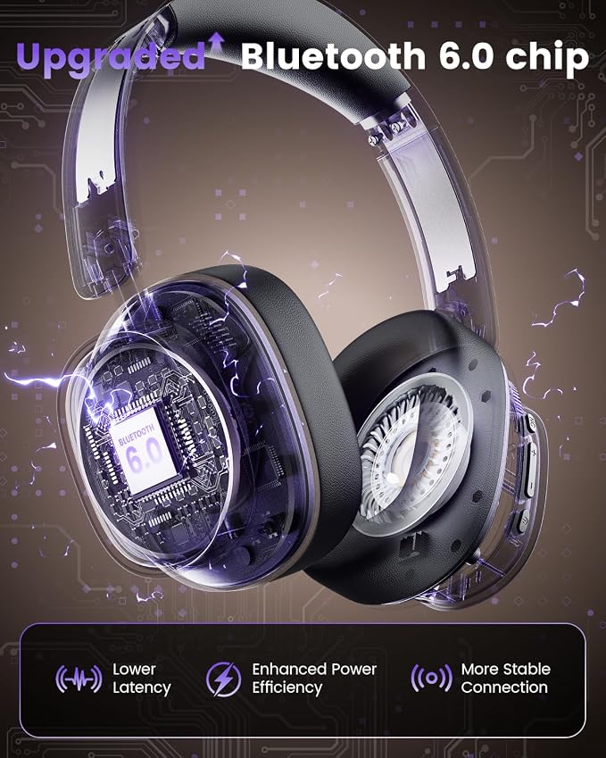 Active Noise Cancelling Headphones,78H Wireless Bluetooth Headphones,Black | Over-Ear Headset,Bluetooth 6.0,Hi-Res,Low Latency,Foldable,Built-in Microphone,Ideal for Travel,Home,Office,Cellphone,PC - Image 4