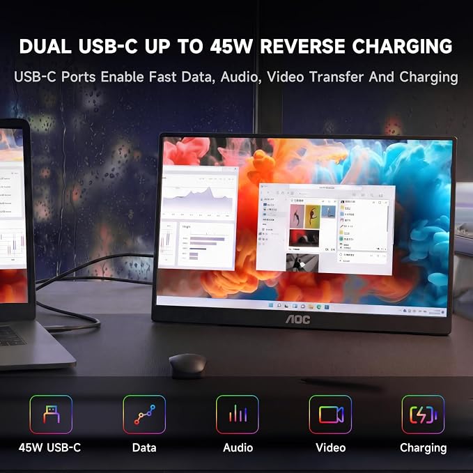 AOC Portable Monitor 15.6'' FHD 1080P IPS 125% sRGB, USB-C HDMI Travel Monitor for Laptop, Ultra Slim External Second Screen for Work, Gaming, Mac, PS5, Xbox, Switch with Speakers & HDR, Black - Image 4