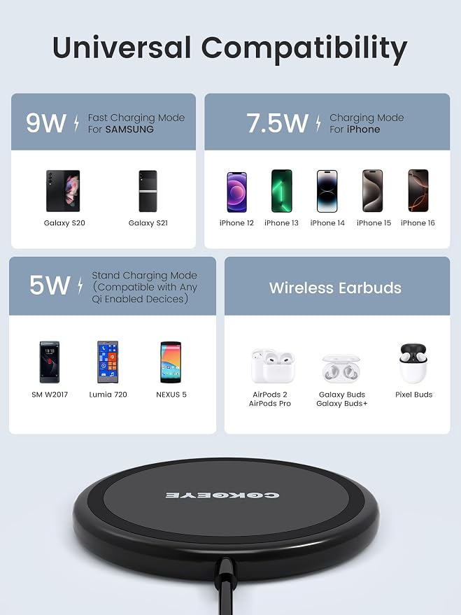 COKOEYE Wireless Charger, 15W Max Fast Wireless Charging Pad 2-Pack Compatible with iPhone 17/17 Air/17 Pro/17 Pro Max/16/15/14/13/12/Samsung S24/S24Ultra/S23Ultra/S22/S21,AirPods Pro2 - Image 4