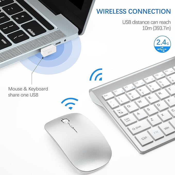 Wireless Keyboard and Mouse Ultra Slim Combo, TopMate - Silver White | 2.4G Silent Compact 2400DPI Mouse and Scissor Switch Keyboard Set with Cover, Batteries Included, for PC/Laptop/Windows/Mac - Image 3