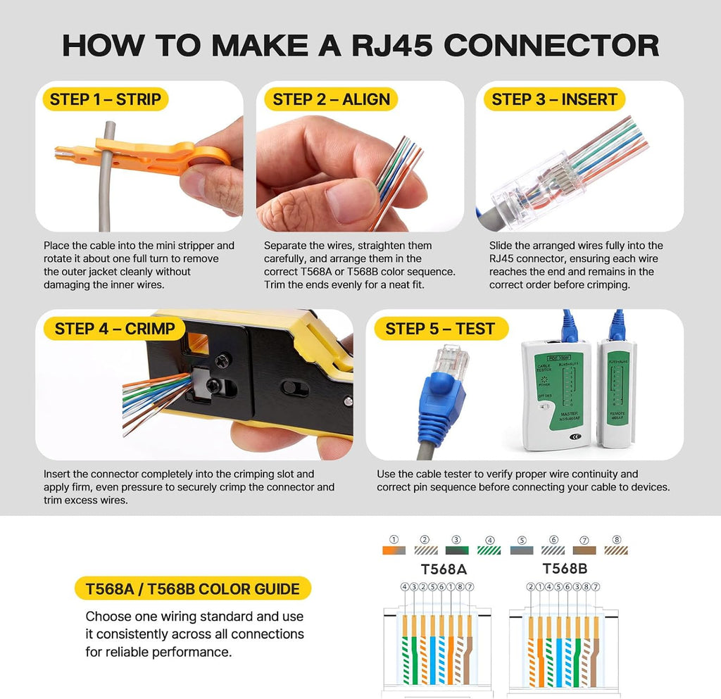 YQE RJ45 Crimp Tool Kit, Pass Through Ethernet Crimper, Crimping Tool, Network Tool Kit for Cat5, Cat5e, Cat6, RJ45, RJ11, RJ12 w/Carrying Case, Cable Tester, Stripper, Cutter, 50 Connectors & Boots - Image 7