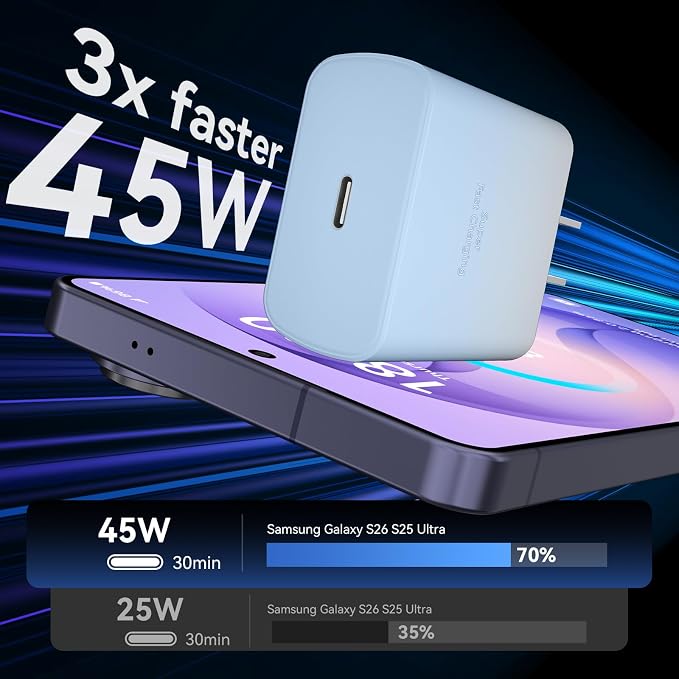 45W USB C Super Fast Charger Type C Charger Fast Charging Android Phone Charger Block with 10FT Type C Charging Cable for Samsung Galaxy S26 Ultra/S26/S26+/S25/S25 Ultra/S25+/S24 Ultra/S23 Ultra/S22 - Image 2