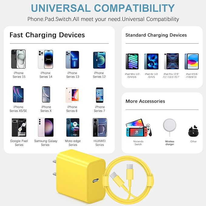 iPhone 17 16 15 Charger Fast Charging Type C Chargers USB C Charger Block | for iPhones, iPads,Tablets, Android phones,20W iPhone Charger USB-C Power Adapter,with Long 6FT USB C Charging Cables(Yellow) - Image 4