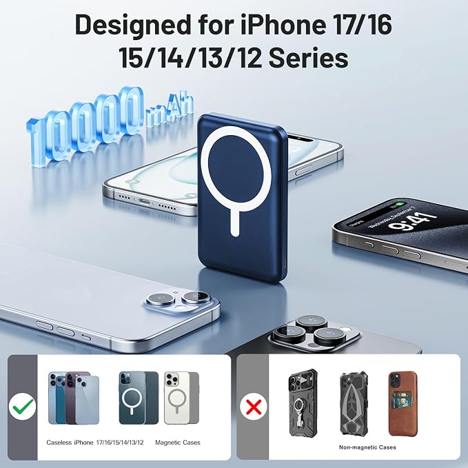 AOGUERBE for MagSafe Portable Charger, 10000mAh Magnetic Charger for iPhone | Power Bank with Stand, 22.5W Fast Charging, LED Display, Wireless Battery Pack for iPhone 17/16/15/14/13/12, Travel Essential - Image 3