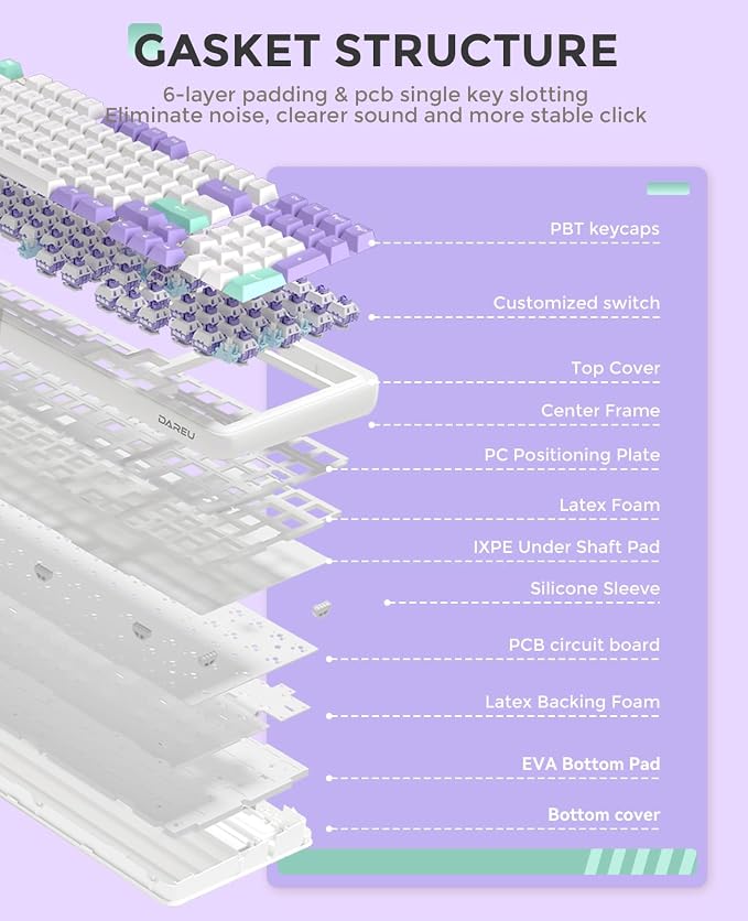 DAREU EK98pro Wireless Mechanical Keyboard, Gasket Hot Swappable Custom Structure, Creamy Pre-lubed Linear Switches, PBT Keycaps, BT5.0/2.4GHz/USB-C, RGB Backlit Gaming Keyboard for Win/Mac - Image 2