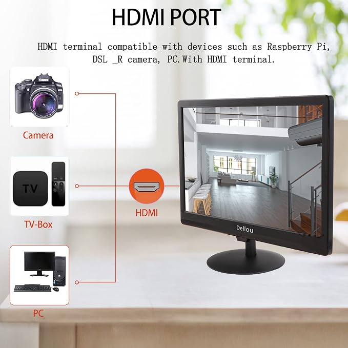 15.6 inch Surveillance Monitor Display Screen Security Camera Monitoring | Multifunctional Interface BNC, HDMI, AV, VGA, USB, PC Input CCTV Screen Computer Monitor Built-in Speaker 1366x768 Resolution - Image 5