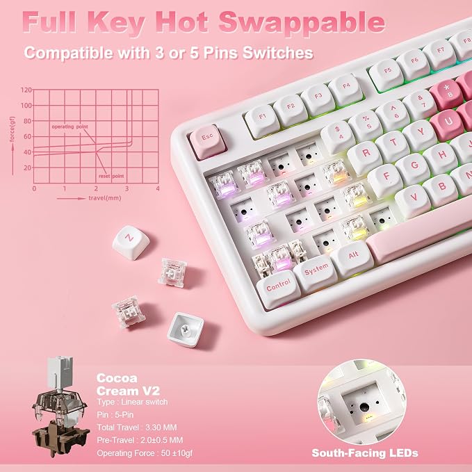 YUNZII B87 TKL Wireless Mechanical Keyboard (White Heart,Milk Switch) | QMK/VIA, Wrist Rest, CreamyTyping, Cute MOA Keycaps, Gasket Mount, Hot Swap, RGB Backlit, NKRO, BT/2.4G/USB-C, for Win/Mac - Image 6