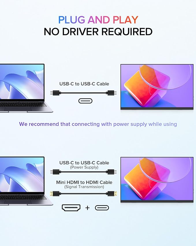 Newsoul Portable Monitor 15.6'' Ultra-Slim Travel Monitor 108%sRGB | 2000:1 Contrast USB C Mini HDMI Plug & Play IPS Monitor Built-in Stand | Speakers External Screen for Laptop Phone Game Console PC - Image 5