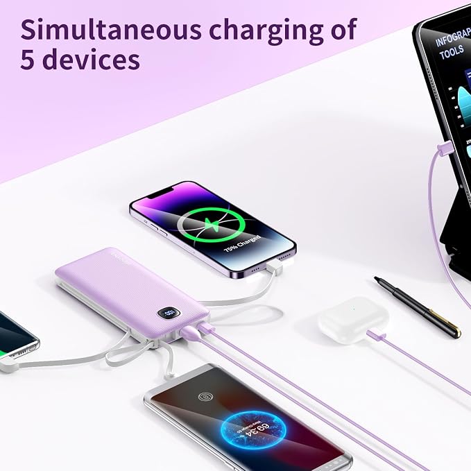 Portable Charger 10000mAh 22.5W Power Bank,Built-in 3 Cables & AC Wall Plug | Fast Charging, 0.68in Ultra Slim,Charge 5 Devices,TSA Approved Travel Essential Battery Pack for iPhone/Samsung/Android - Image 6