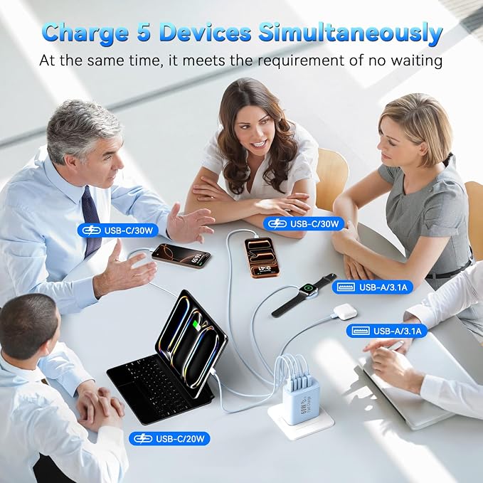 USB C Charging Blocks, 60W USBC Wall Fast Charger Block, Type C Phone USB C Charger Fast Charging Brick, 5-Port Multiport Charger Plug Power Adapter for Phone 17/16/15/14/13 Pro Max, Pad, S25-Blue - Image 3