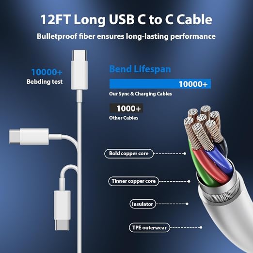 Phone 17 16 15 Charger Fast Charging Type C Chargers USB C Fast Charger Block & Phones 17 Charger Cord 12FT Long USB C Charging Cable for i.Phone 17/17 Pro/17 Pro Max/Air/Phone 16 15 Pro Max,White - Image 5