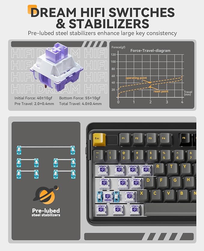 DAREU EK98pro Wireless Mechanical Keyboard,96% Creamy Gaming Keyboard with Number Pad,Tri-Mode BT/2.4GHz/USB-C,Pre-lubed Linear Switches,Gasket Structure,Hot Swappable Custom,Backlit for Win/Mac - Image 5