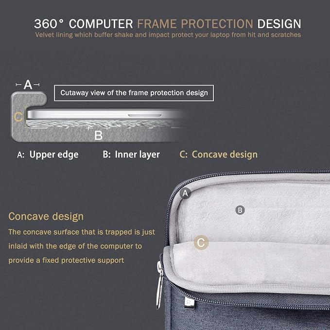 Voova 15.6-16 Inch Laptop Sleeve, Laptop Case, MacBook Case, Gray | Slim splash-proof 16-inch laptop sleeve compatible with MacBook Pro M1-M5 Max, HP, Lenovo, Acer and Asus for daily use - Image 3