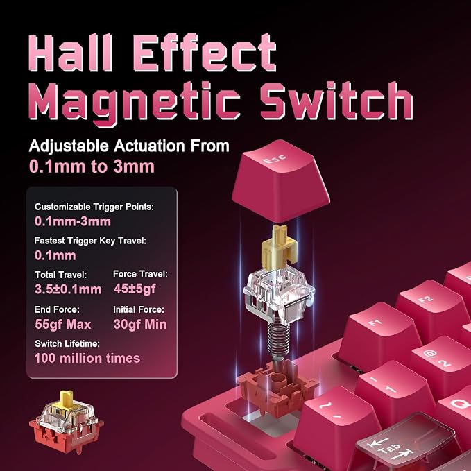 YUNZII RT75 PRO Dual 8K Wireless Gaming Keyboard (Pink,Red Switch) | Hall Effect Magnetic Switches & 128KHz Scan Rate,BT/USB-C/2.4G, RGB, Hot-Swappable, CustomizableTGL/SOCD/DKS/MT for Gamers - Image 4