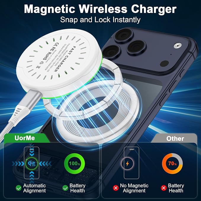 Magnetic Wireless Charger Fast Charging for Moto G Stylus (2026 2025 2024) | Portable Wireless Charger for Mag-safe Charger for Moto Edge (2025 2024 2023 2022) Edge 60 50 Neo razr Samsung S26 Ultra S25 - Image 6