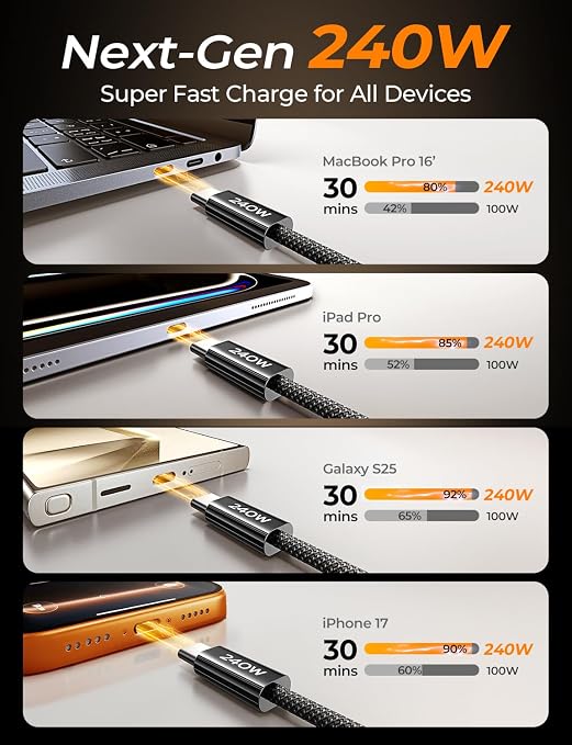 LISEN 240W Short USB C to USB C Cable (1.5FT+1 5FT) | 2-Pack, Black | USBC Cable for iPhone 17/16/15 Pro Max, iPad Pro/Air, MacBook Pro/Air, Samsung Galaxy S26 Ultra, Laptop - Image 3