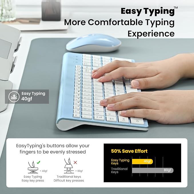 cimetech Wireless Keyboard and Mouse Combo, Compact Full Size Wireless Keyboard and Mouse Set 2.4G Ultra-Thin Sleek Design for Windows, Computer, Desktop, PC, Notebook - Baby Blue - Image 5