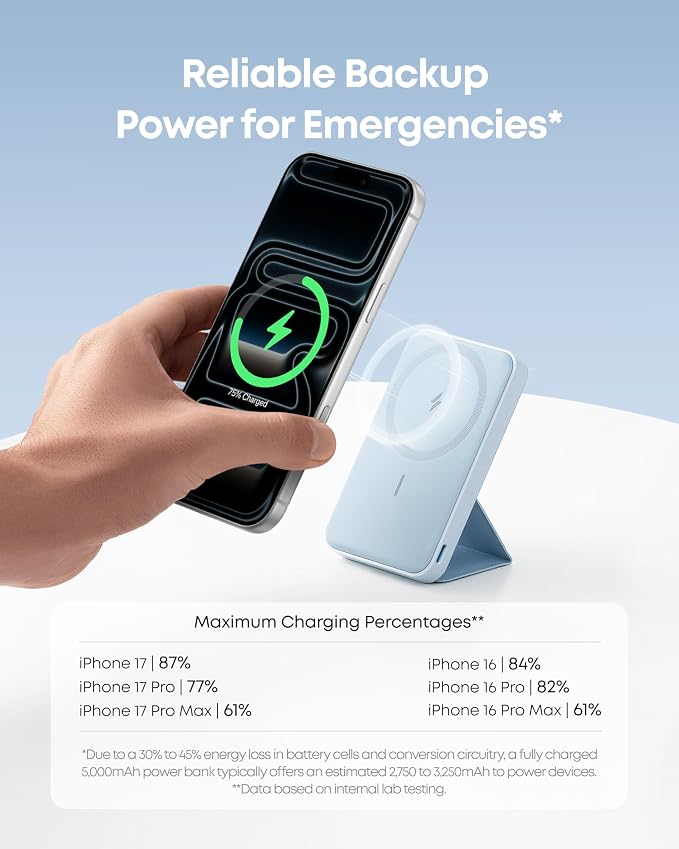 Anker 622 Magnetic Power Bank, 5,000mAh Foldable Wireless Portable Charger | Battery Pack with Stand and Side USB-C Port, Magsafe-Compatible for iPhone 16 / 15 / 14 / 13 Series - Image 4