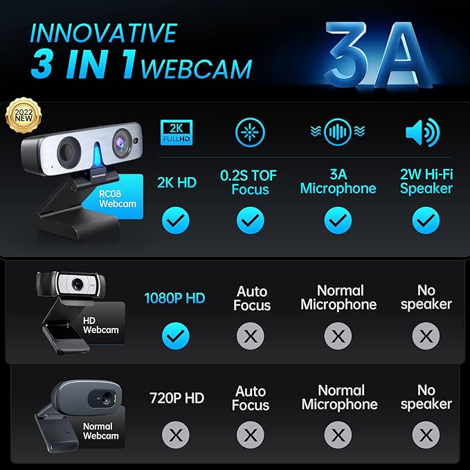 RC08 2K Webcam with Speaker, Webcam for PC, HD Web Cam with Noise Reduction Mic/Harman Speaker/4X Eptz/Privacy Cover/0.2S Auto-Focus/Low Illumination, Computer Camera for Zoom/Teams/Meeting - Image 2