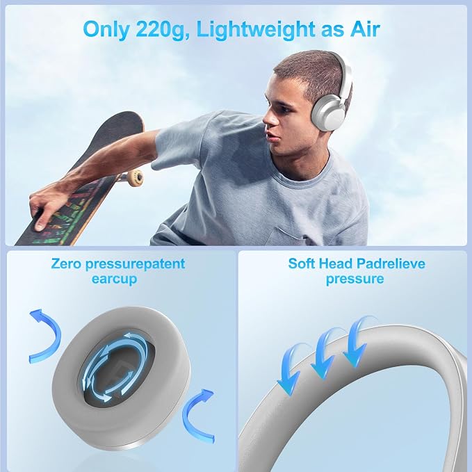 Noise Cancelling Headphones Wireless Bluetooth, Over Ear Headphone Bluetooth with Microphone, Cancelling Wireless Headphones Over Ear, 65h Playtime, Clear Calls, Comfort Fit for Travel (Grey) - Image 5