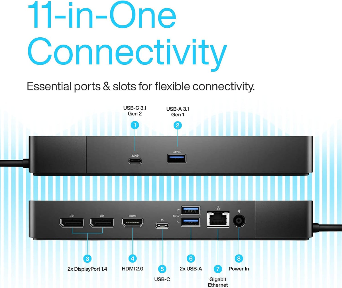 Dell WD19S Docking Station Dual Monitor - 180W USB-C, HDMI + DisplayPort | Features mini-DisplayPort, 2x USB-C & 3x USB-A 3.0 for full expansion (Renewed) - Image 2