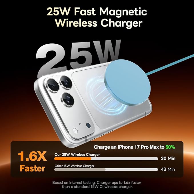 MagSafe 25W Magnetic Wireless Charger Fast Charging Pad for iPhone | Compatible with iPhone 17 17e 16 15 14 Pro Max Google Pixel 10, Slim Compact, For Desk Bedside Travel, Blue - 2Pack - Image 2