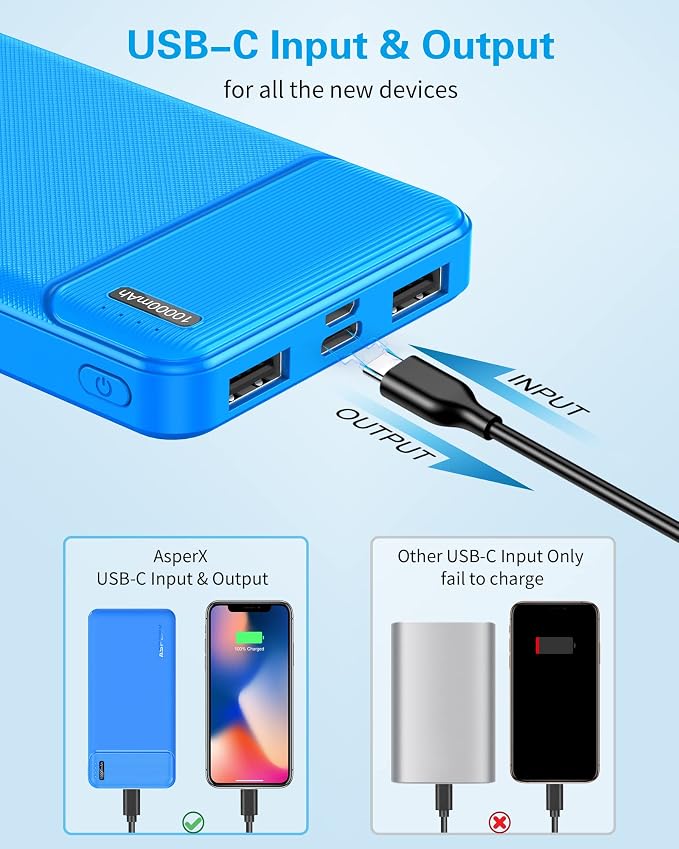 AsperX 2 Pack 10000mAh Portable Charger Dual USB Power Bank Battery Pack | Slim Portable Phone Charger , External Travel Battery Pack for iPhone, Samsung, Google LG and Heated Vest - Image 3
